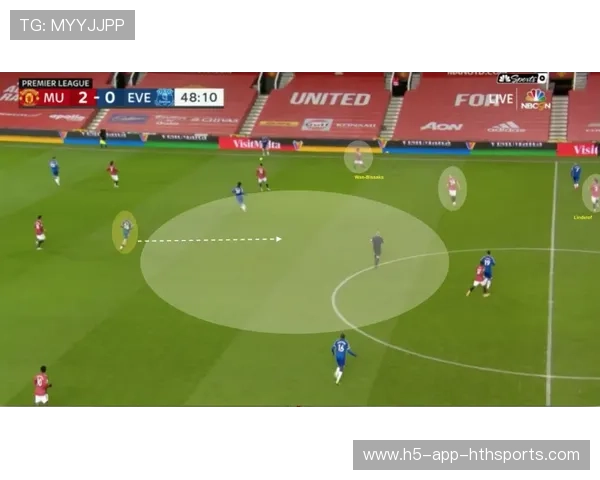 曼联定位球形成包围